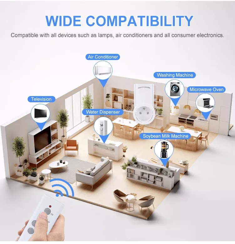 Smart Home Plug FR Remote Control Socket Smart Home Plug FR Remote Control Socket